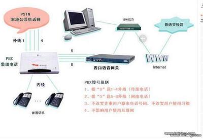 合肥網絡電話免費上門安裝服務，助力政務文化新區辦公效率提升