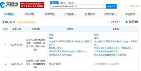 騰訊投資紫月格格網絡科技 愛奇藝參股下的網絡文化新動向
